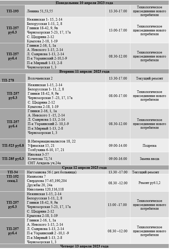 администрация Стерлитамака во ВКонтакте