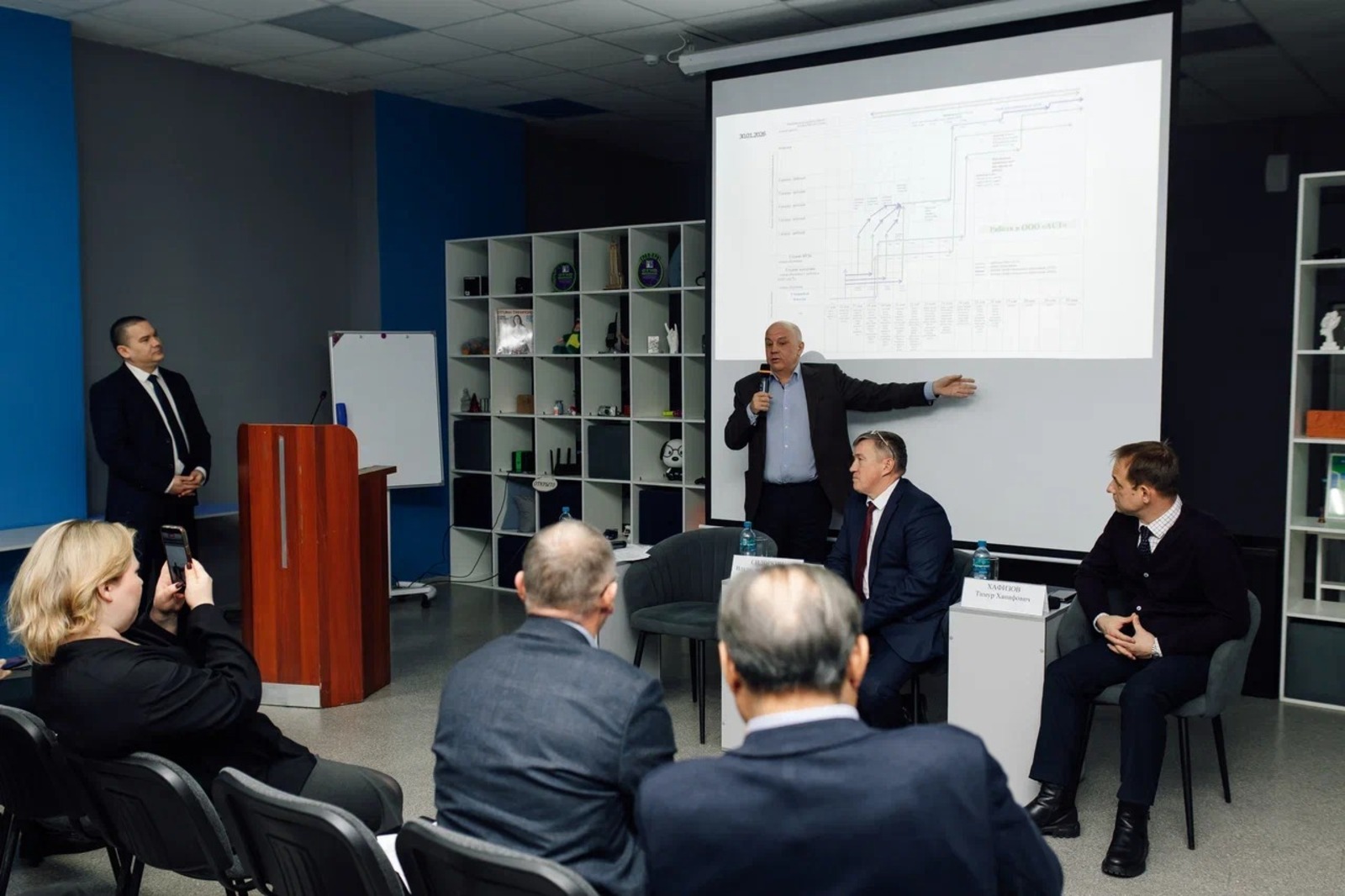 СКС и ПТ  Правительство РБ