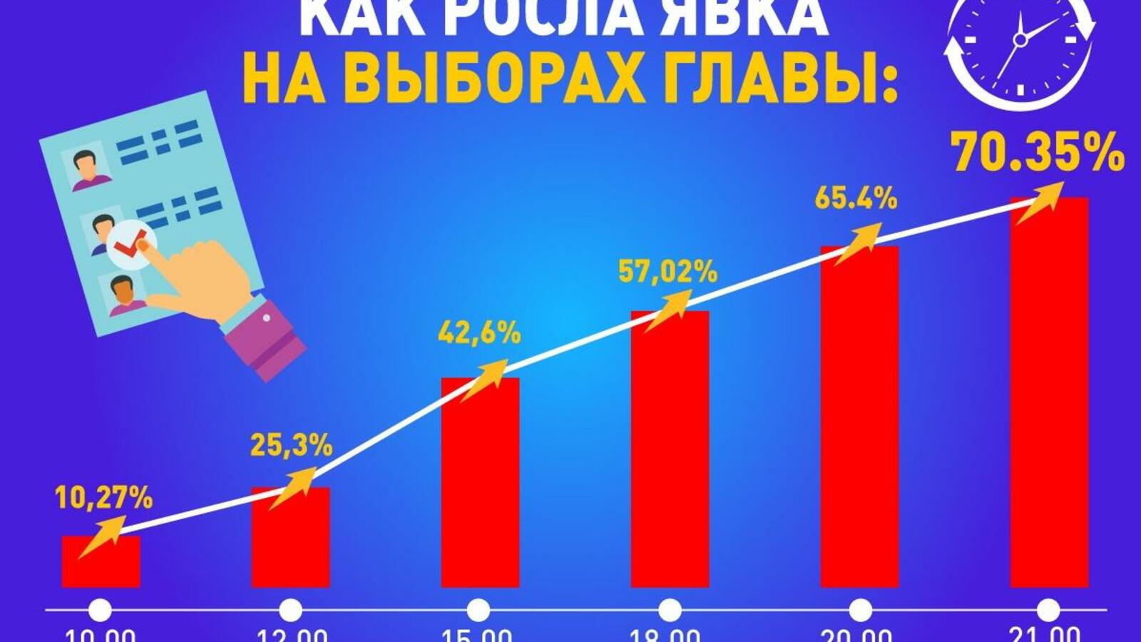 Валерий Шахов