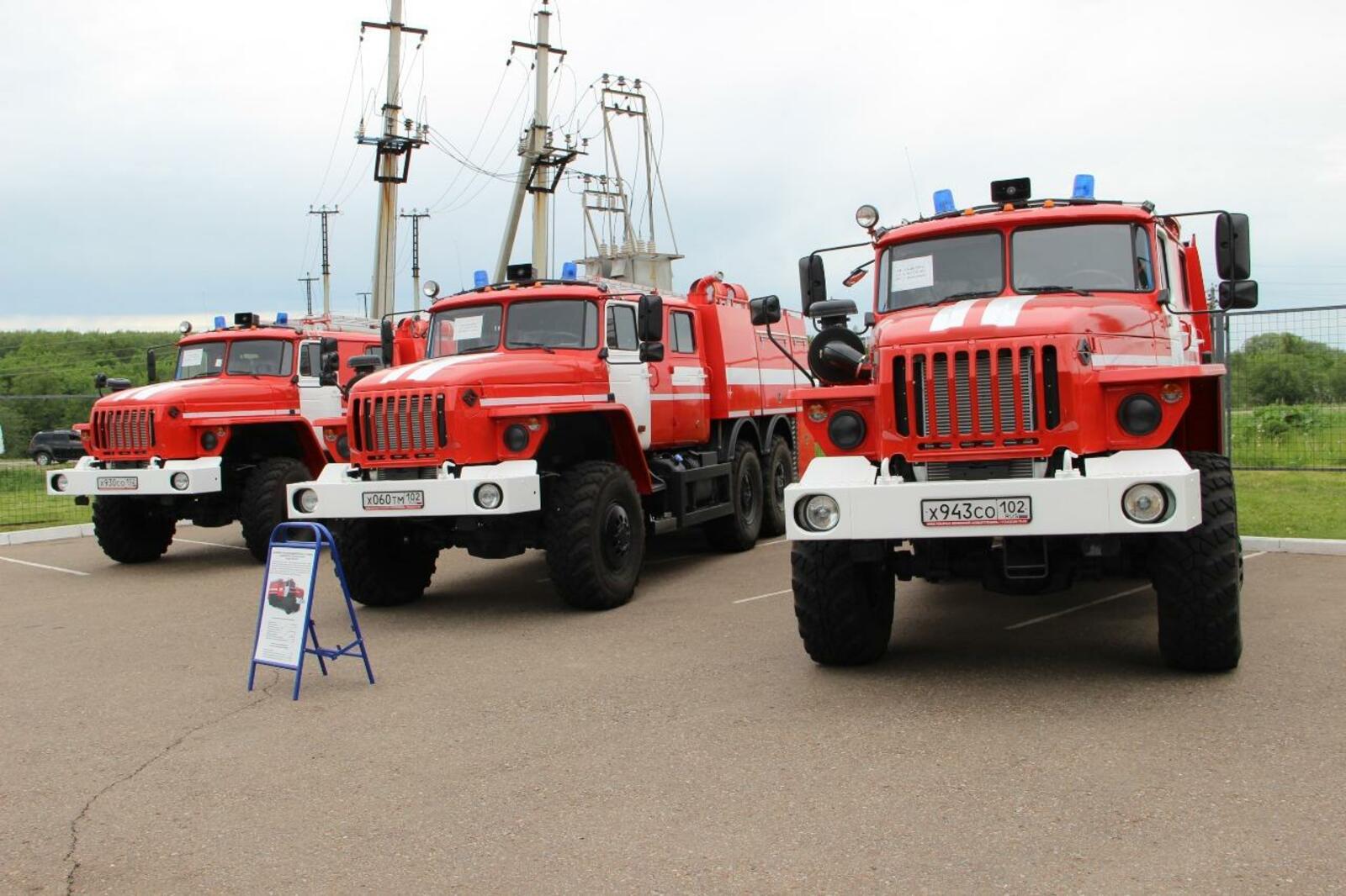 автор, Госкомитет РБ по ЧС