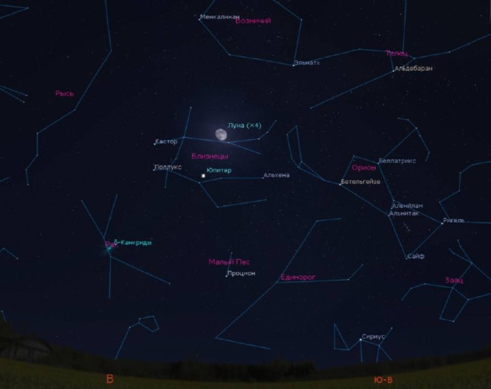 Уфимский городской планетарий телеграм-канал