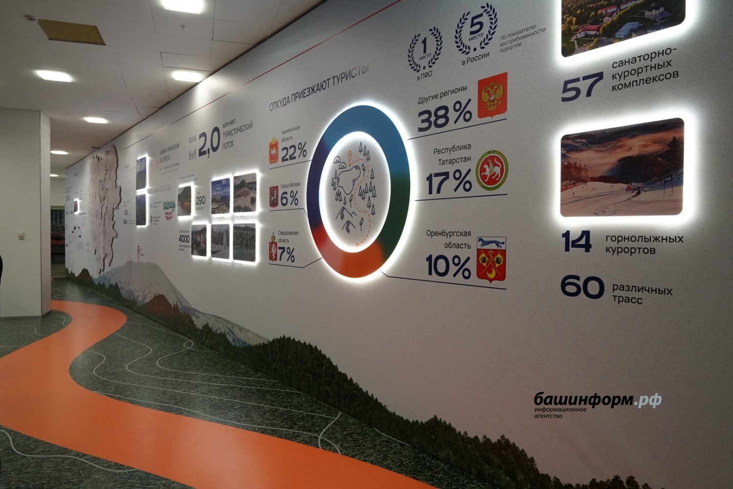 Олег  Яровиков ИА «Башинформ»