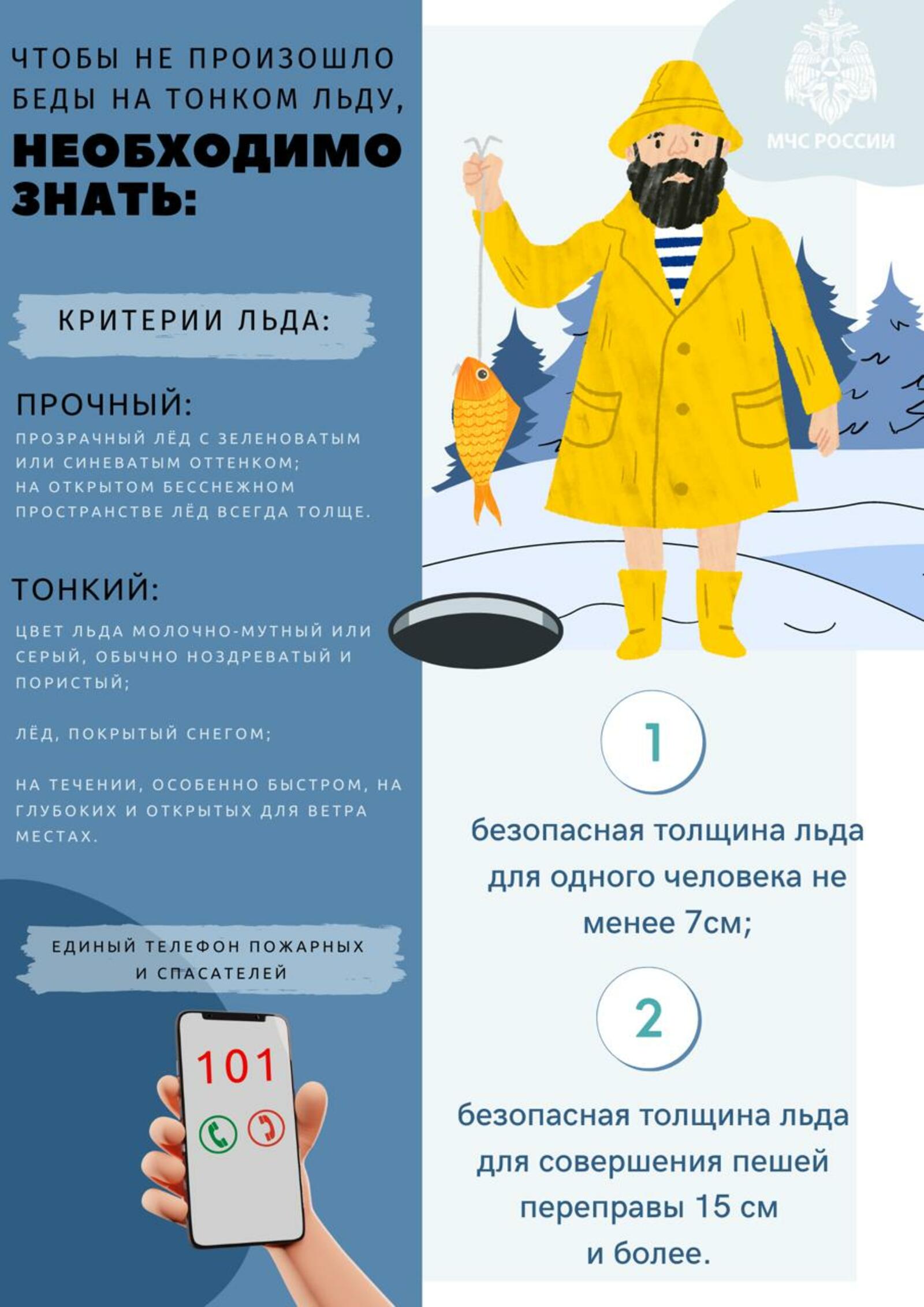 В Башкирии впервые введено административное наказание в виде штрафа за нахождение на льду, толщина которого менее 7 сантиметров.