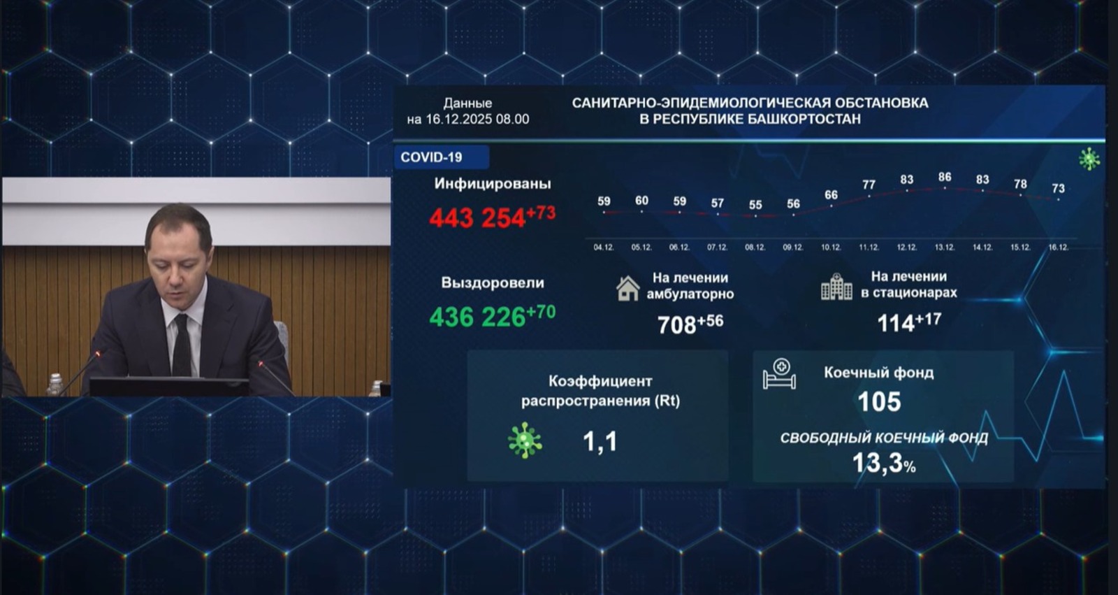 стоп-кадр видео «Башинформ»