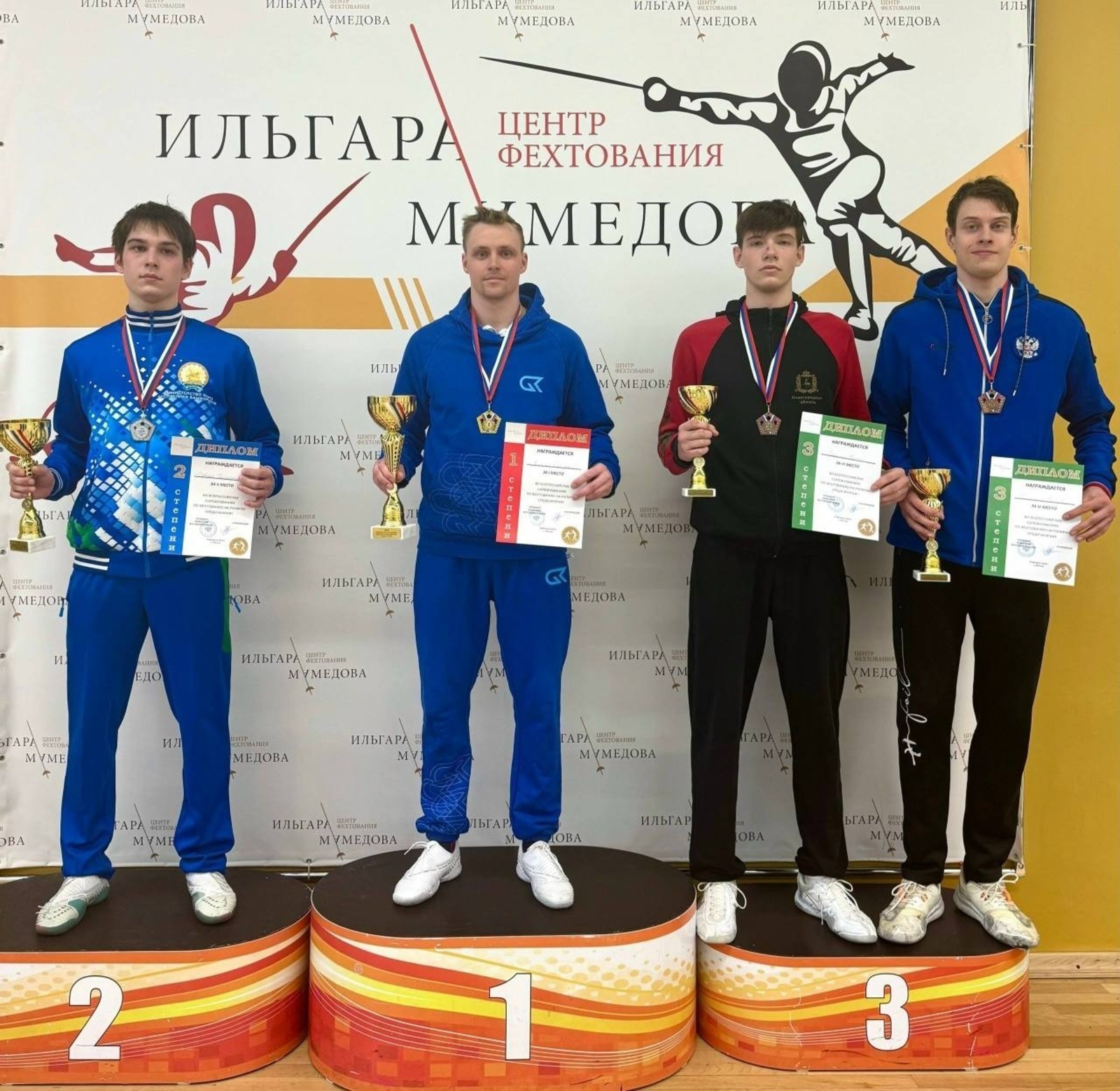 Башҡортостандың Спорт министрлығы / телеграм-канал