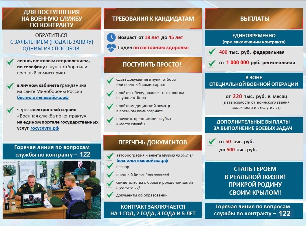 военный комиссариат Республики Башкортостан  предоставлено &laquo;Башинформу&raquo;