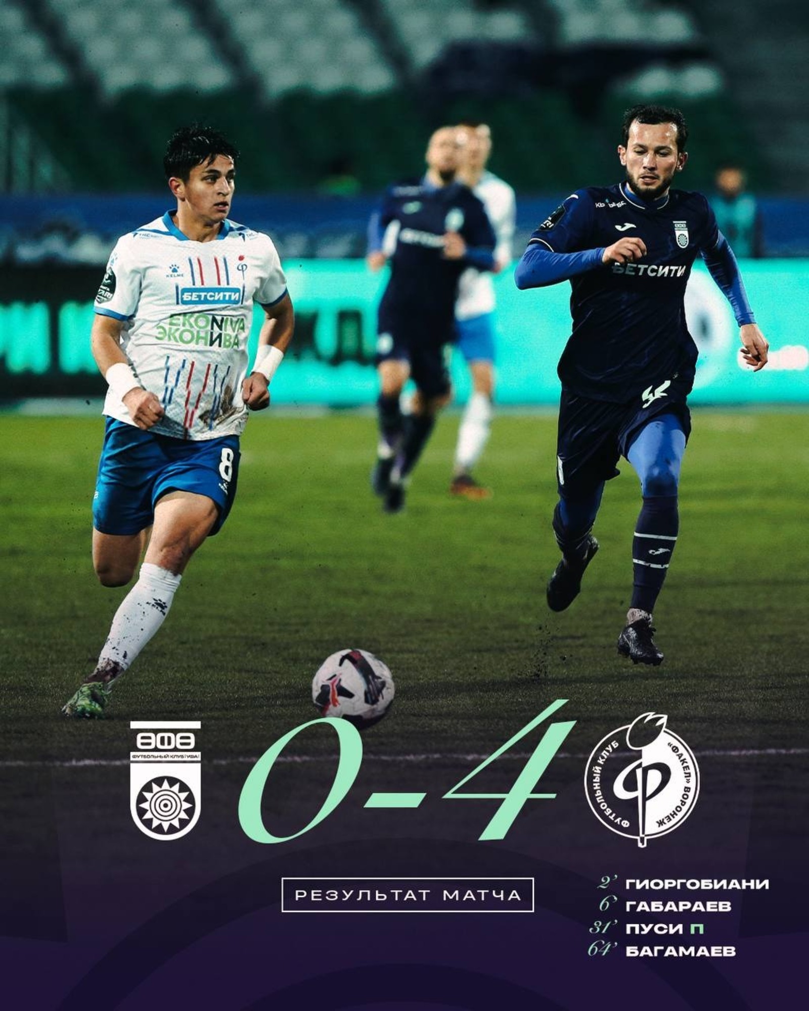 ФК «Уфа» Telegram-канал