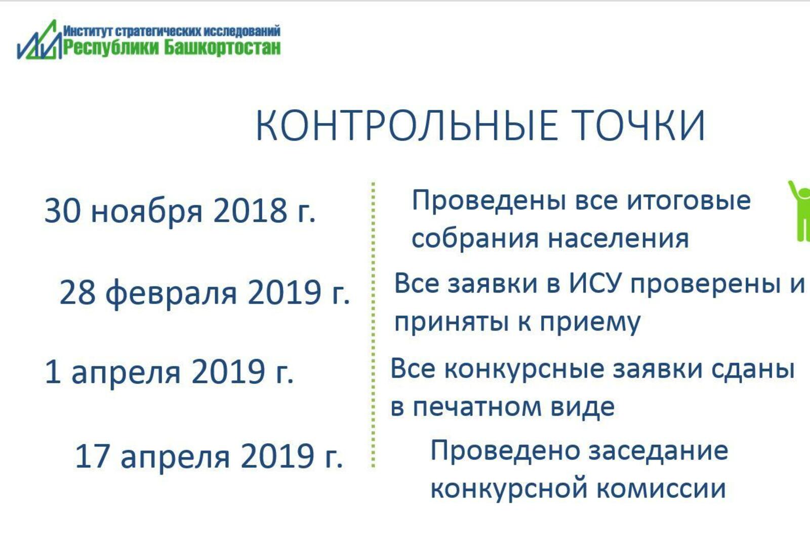 Институт стратегических исследований РБ