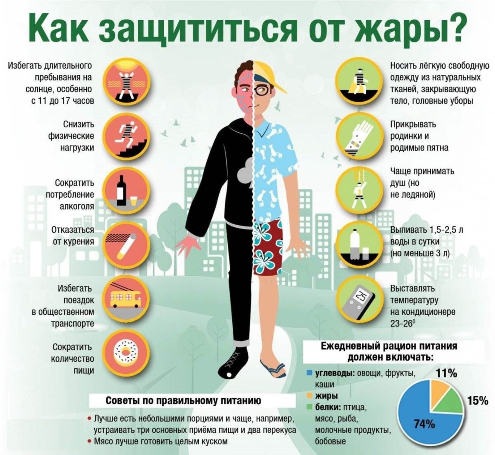 сайт администрации Уфы