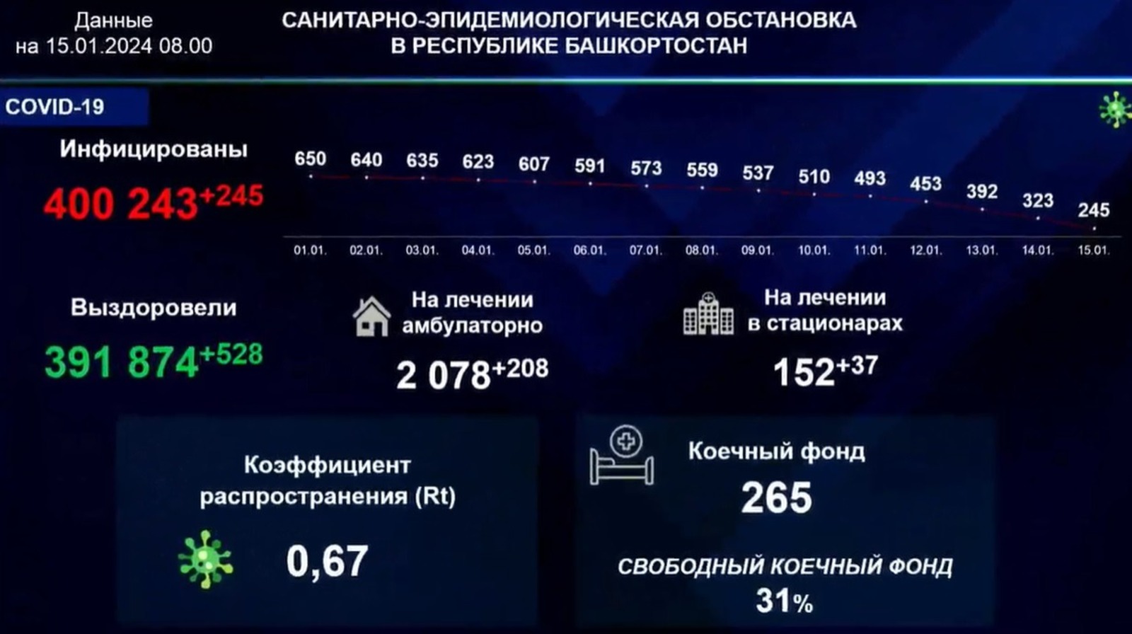 скриншот видео