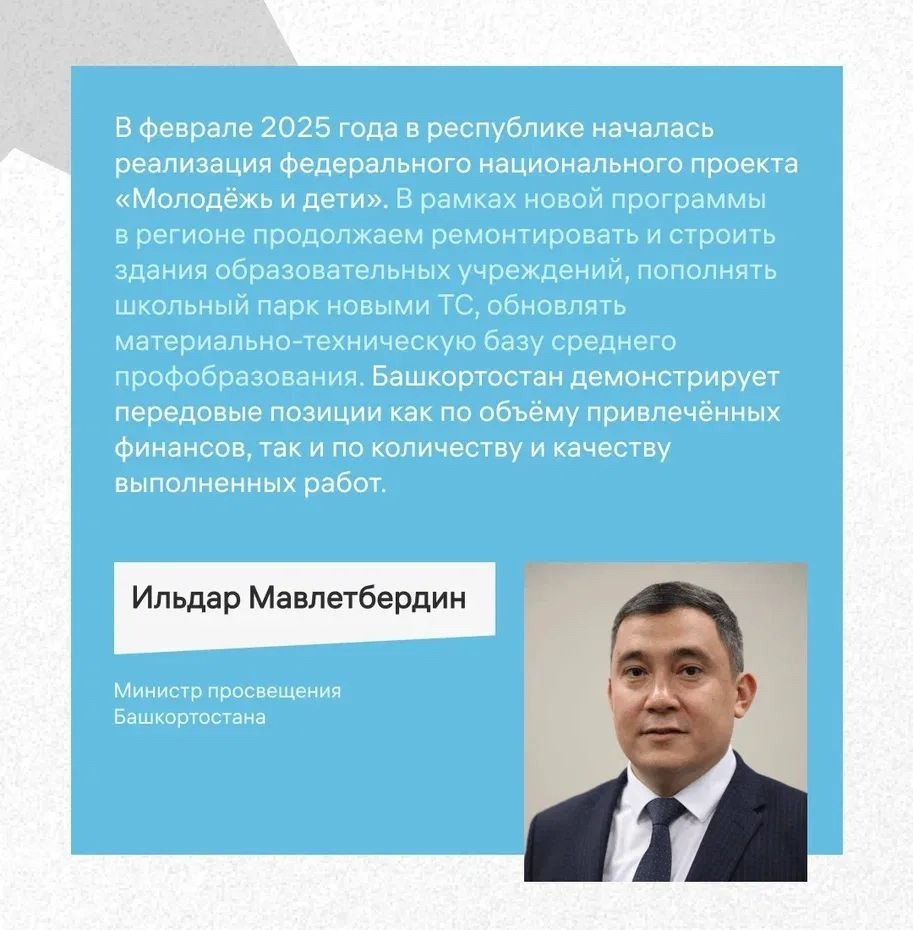 минмолодёжи РБ пресс-служба