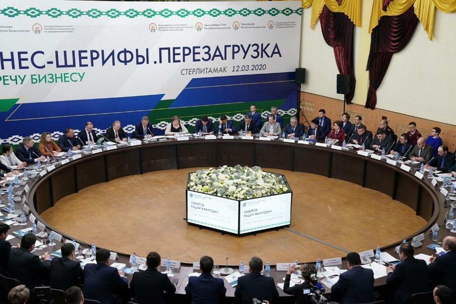 Инвестиционные проекты башкортостана