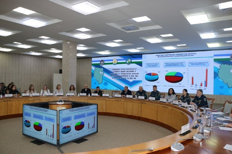 МЧС по РБ телеграм