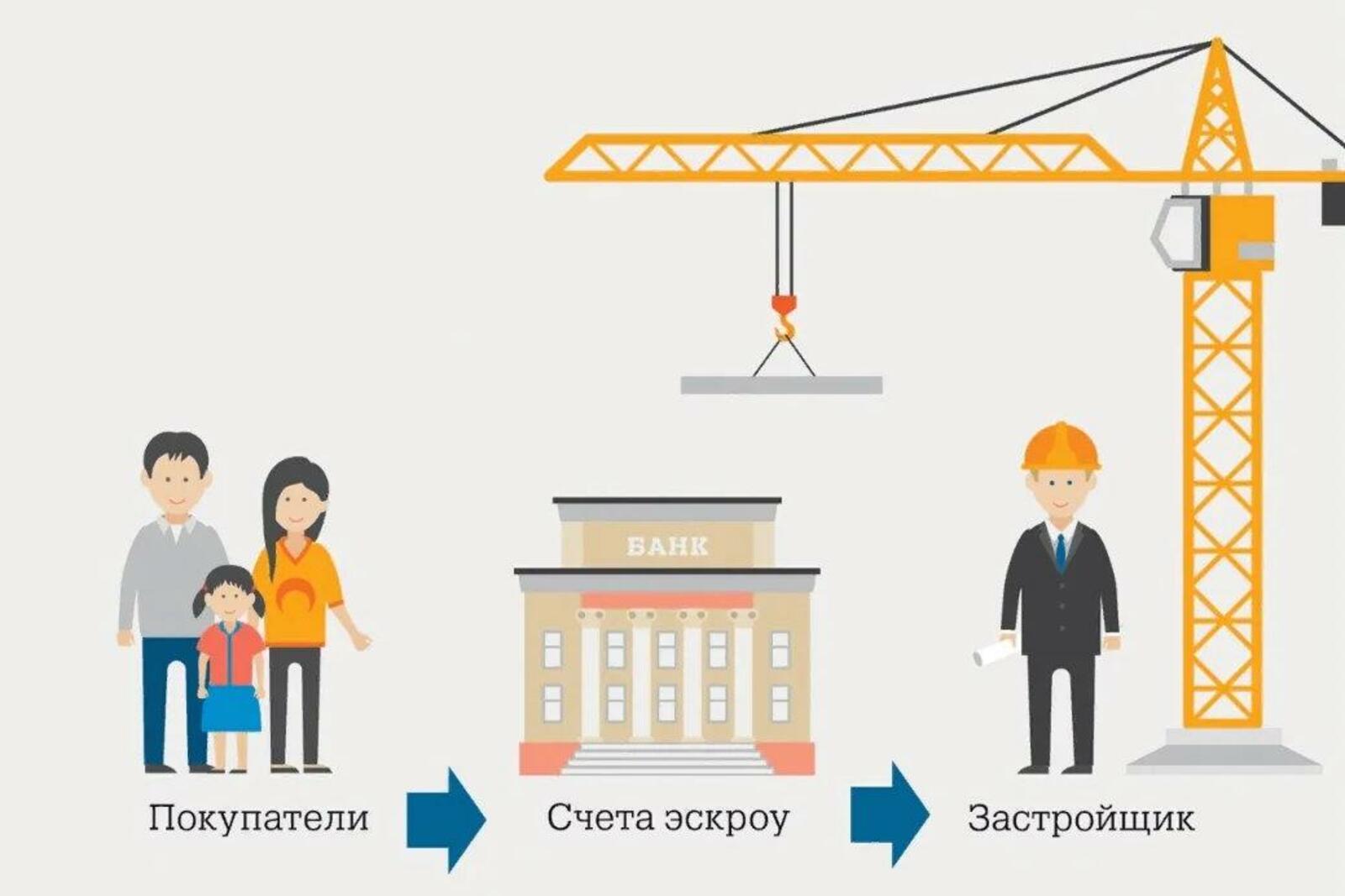 domostroynn.ru