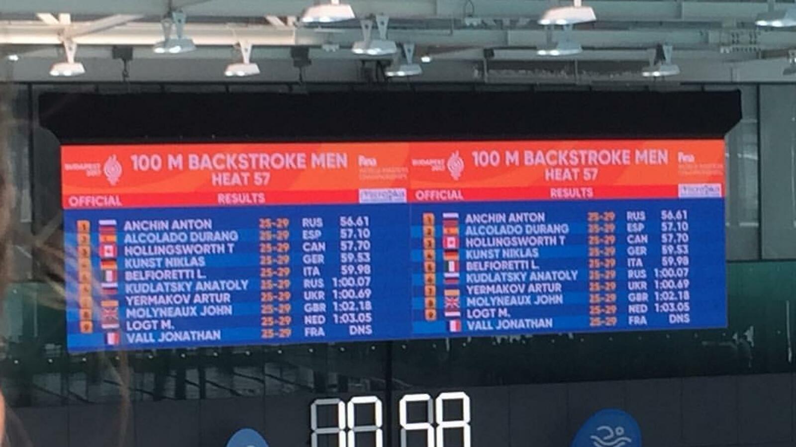 Александра Анчина