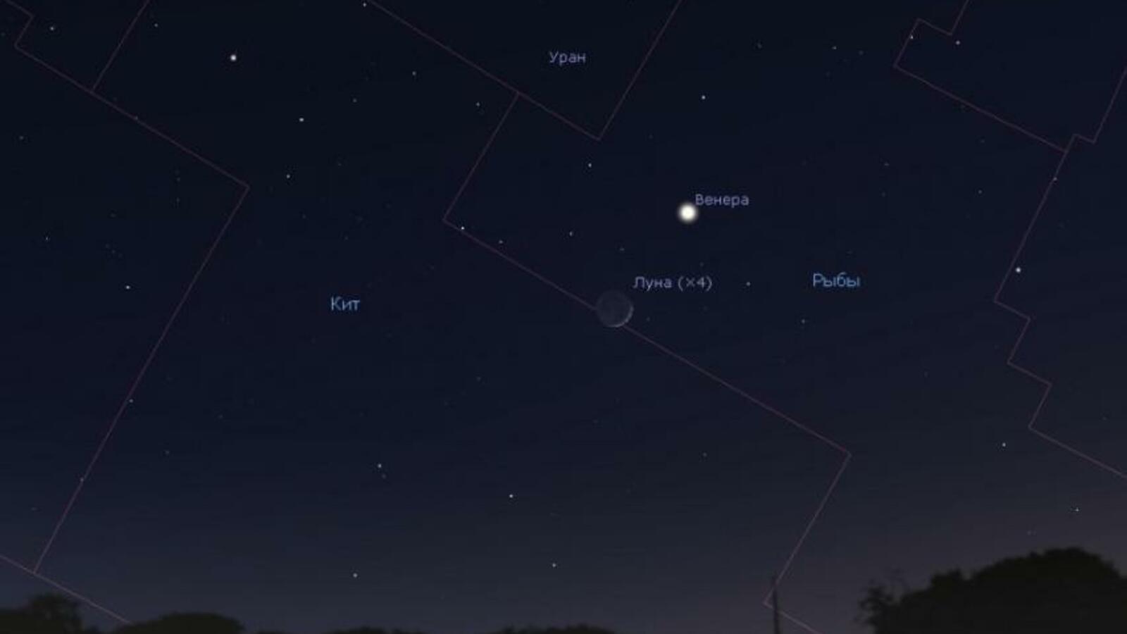 сайт Уфимского планетария