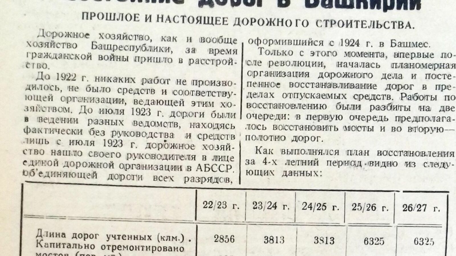 Книжная палата РБ