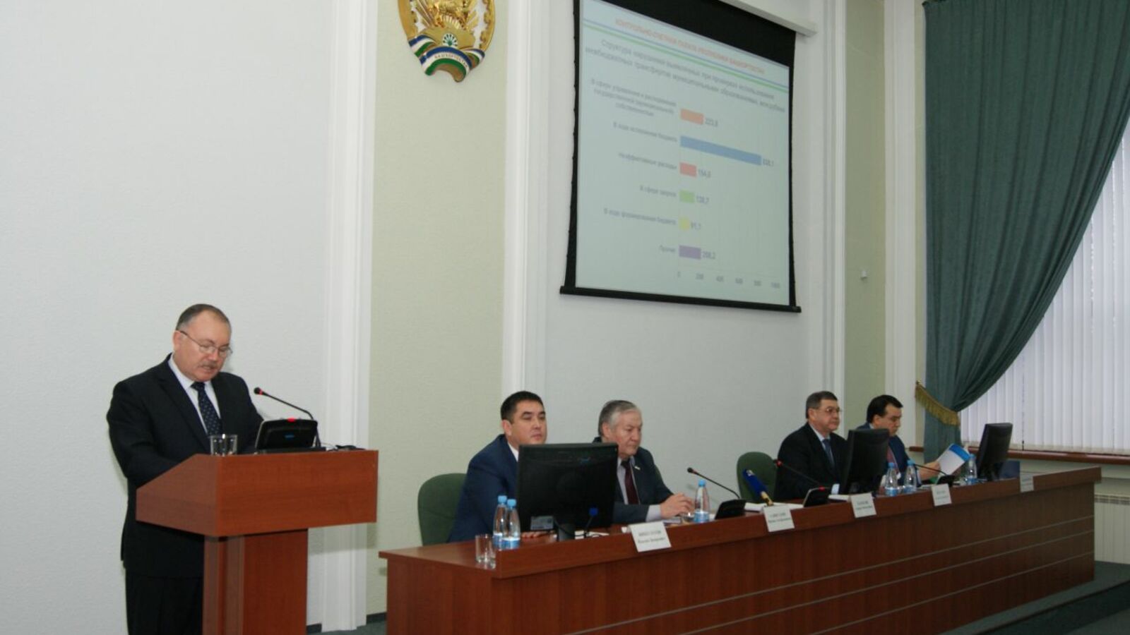 Контрольно-счетная палата Республики Башкортостан