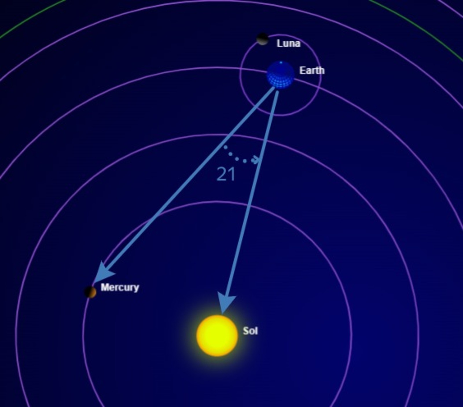 пресс-служба Уфимский планетарий