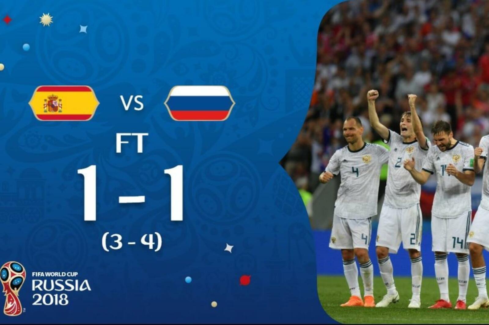 https://twitter.com/fifaworldcup_ru
