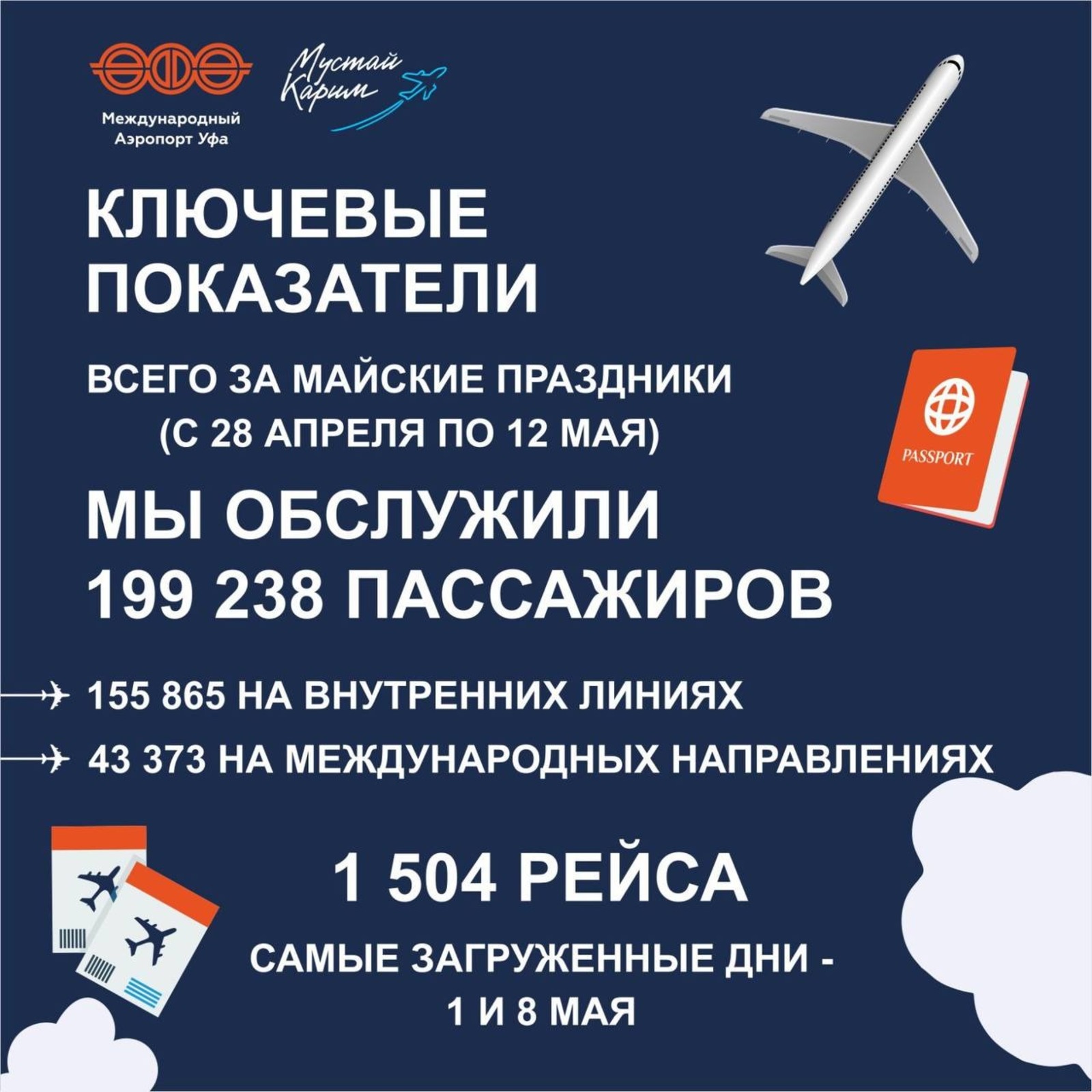 аэропорт Уфы