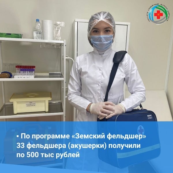 минздрав РБ