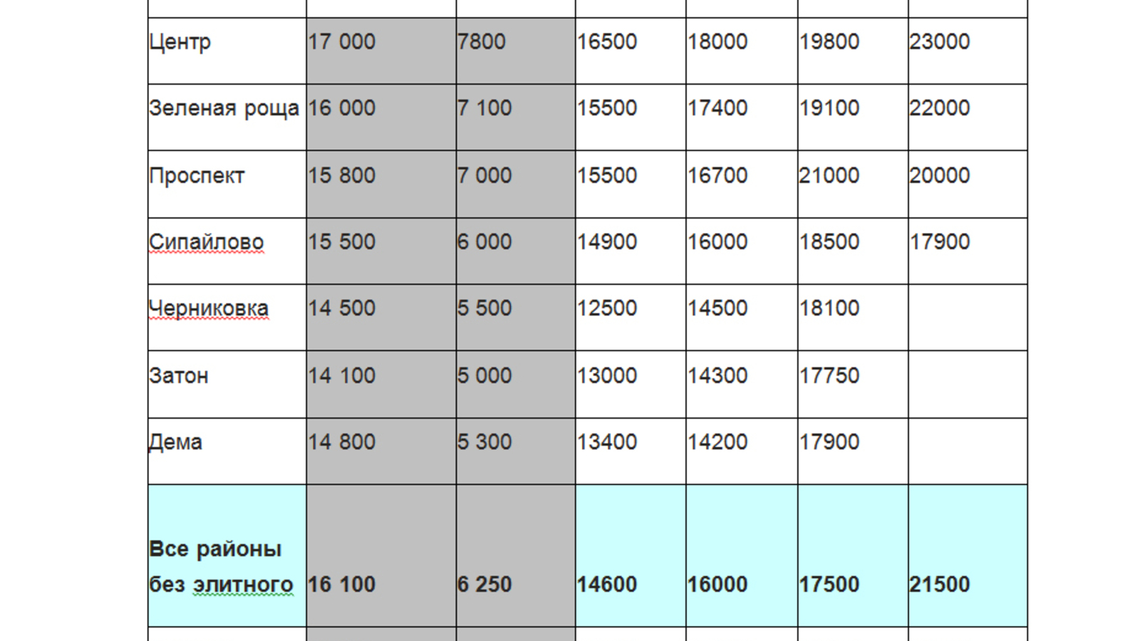 агентство «Эксперт»