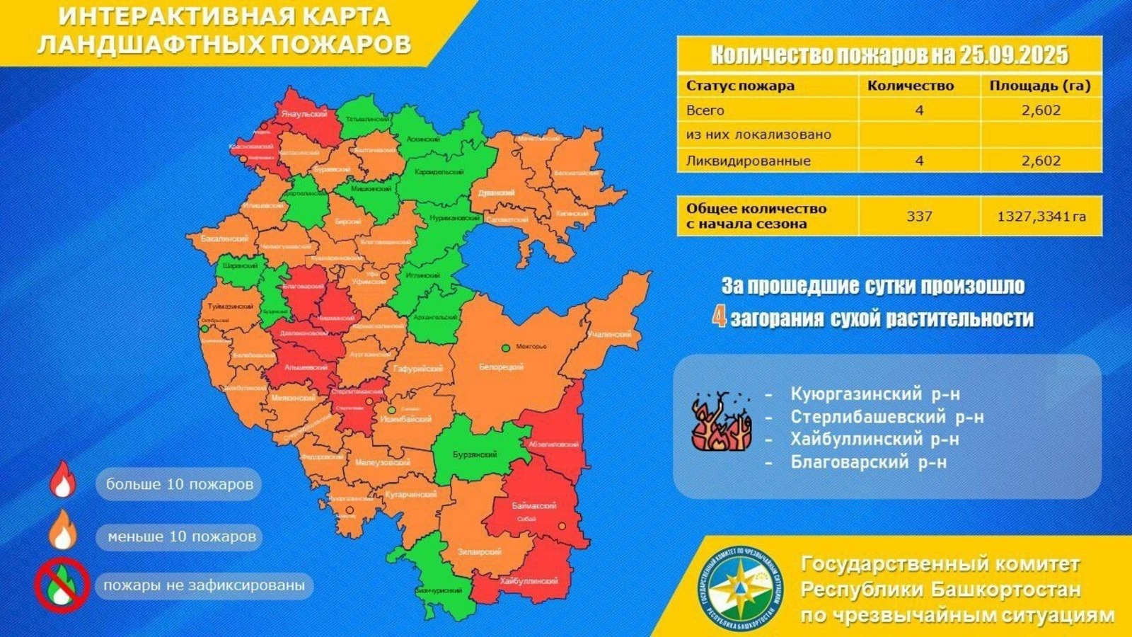 пресс-служба госкомитета РБ по ЧС