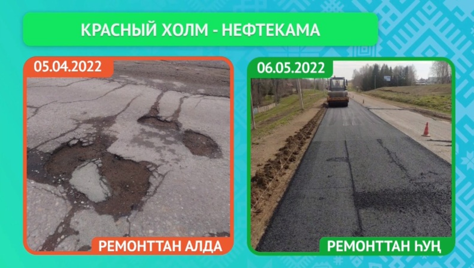 ЦУР РБ
