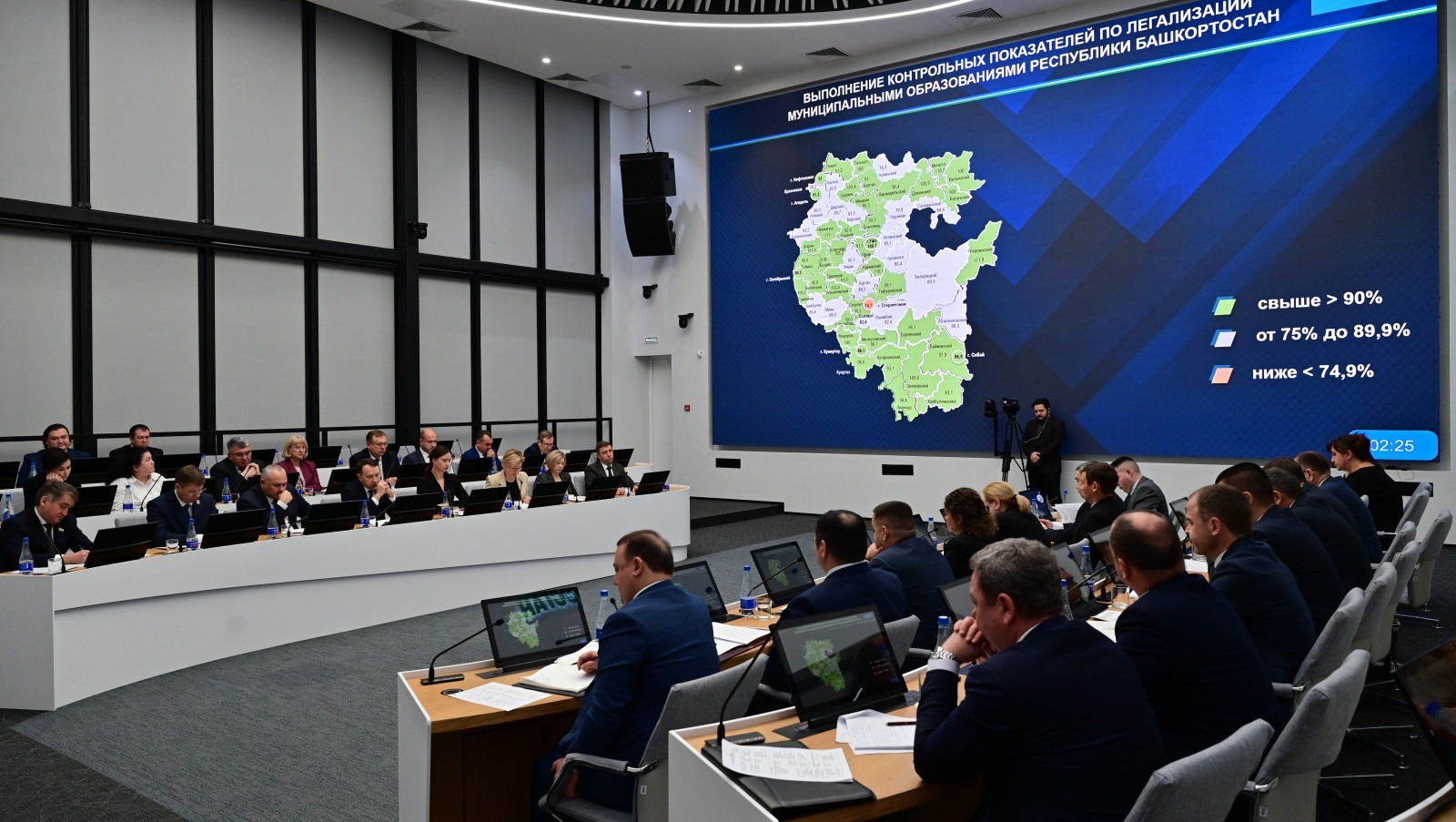 правительство Башкирии официальный сайт