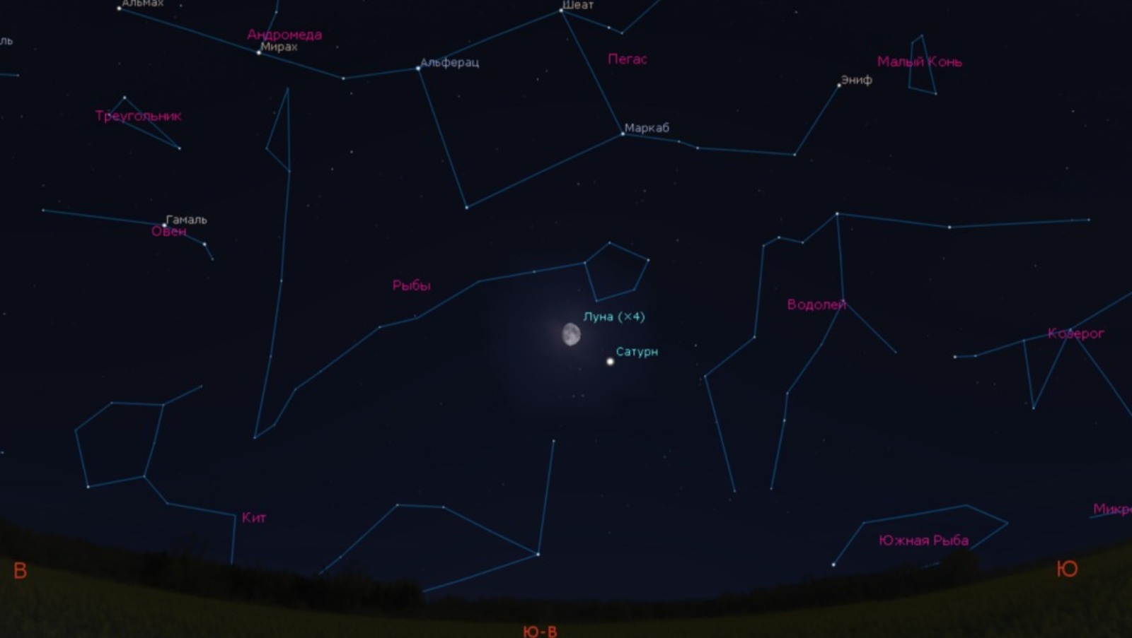 Уфимский городской планетарий сайт Сатурн и Луна на вечернем небе 29 ноября в 21.00