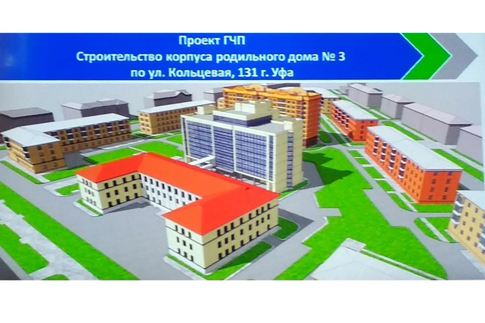 визуализация проекта