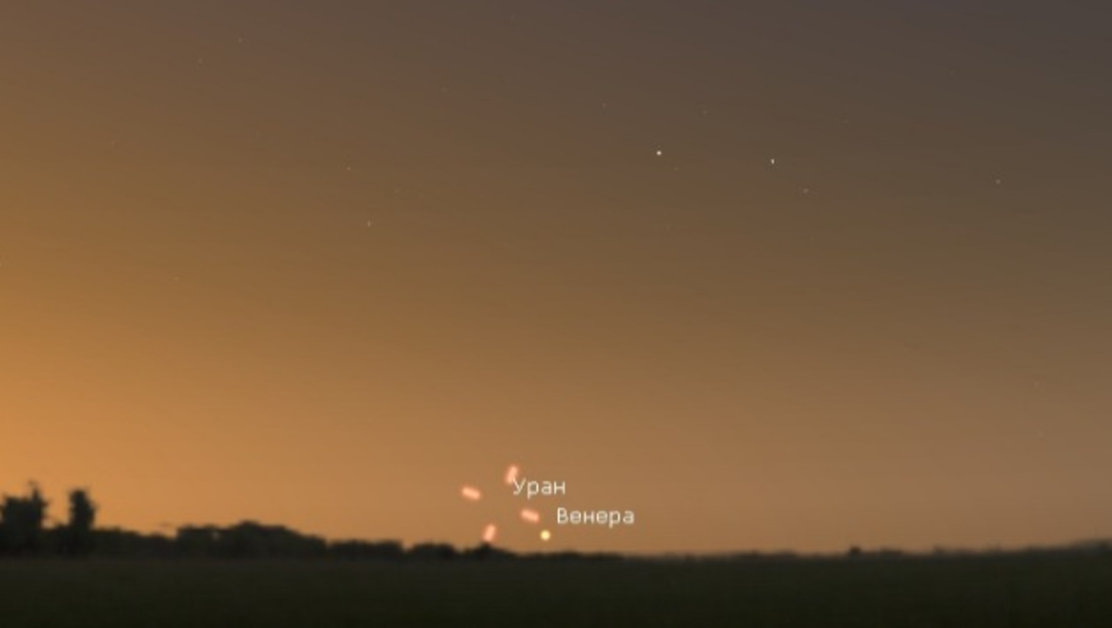 Уфимский планетарий