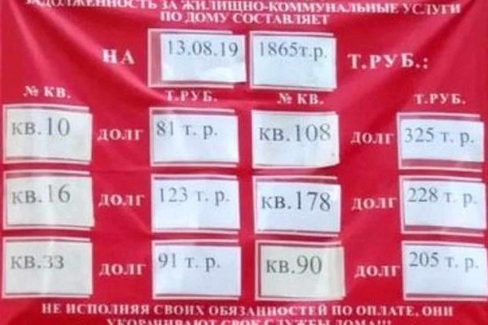 соцсети