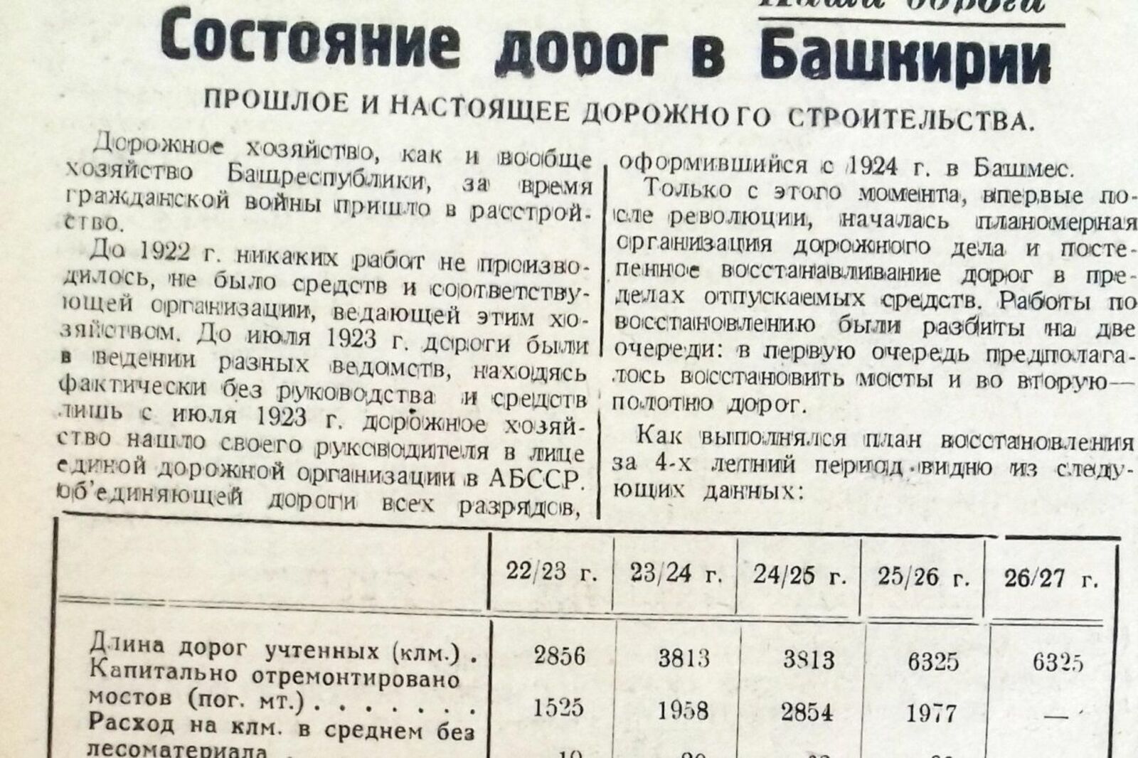Книжная палата РБ