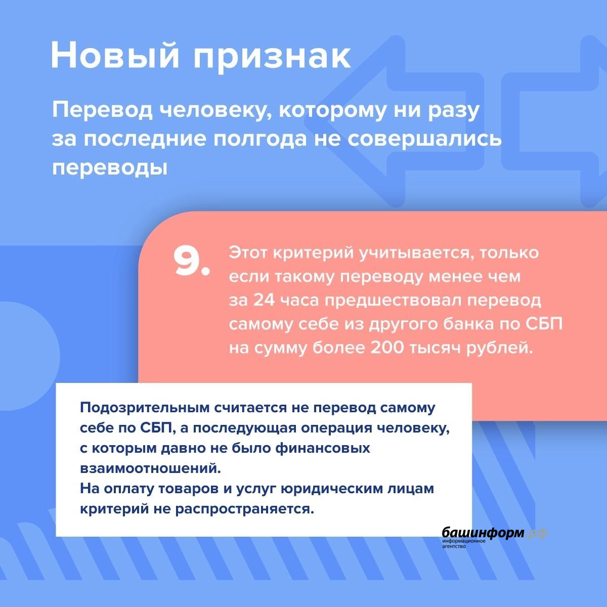 пресс-служба  Банк России