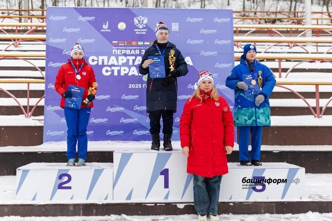 минспорт Башкирии telegram-канал