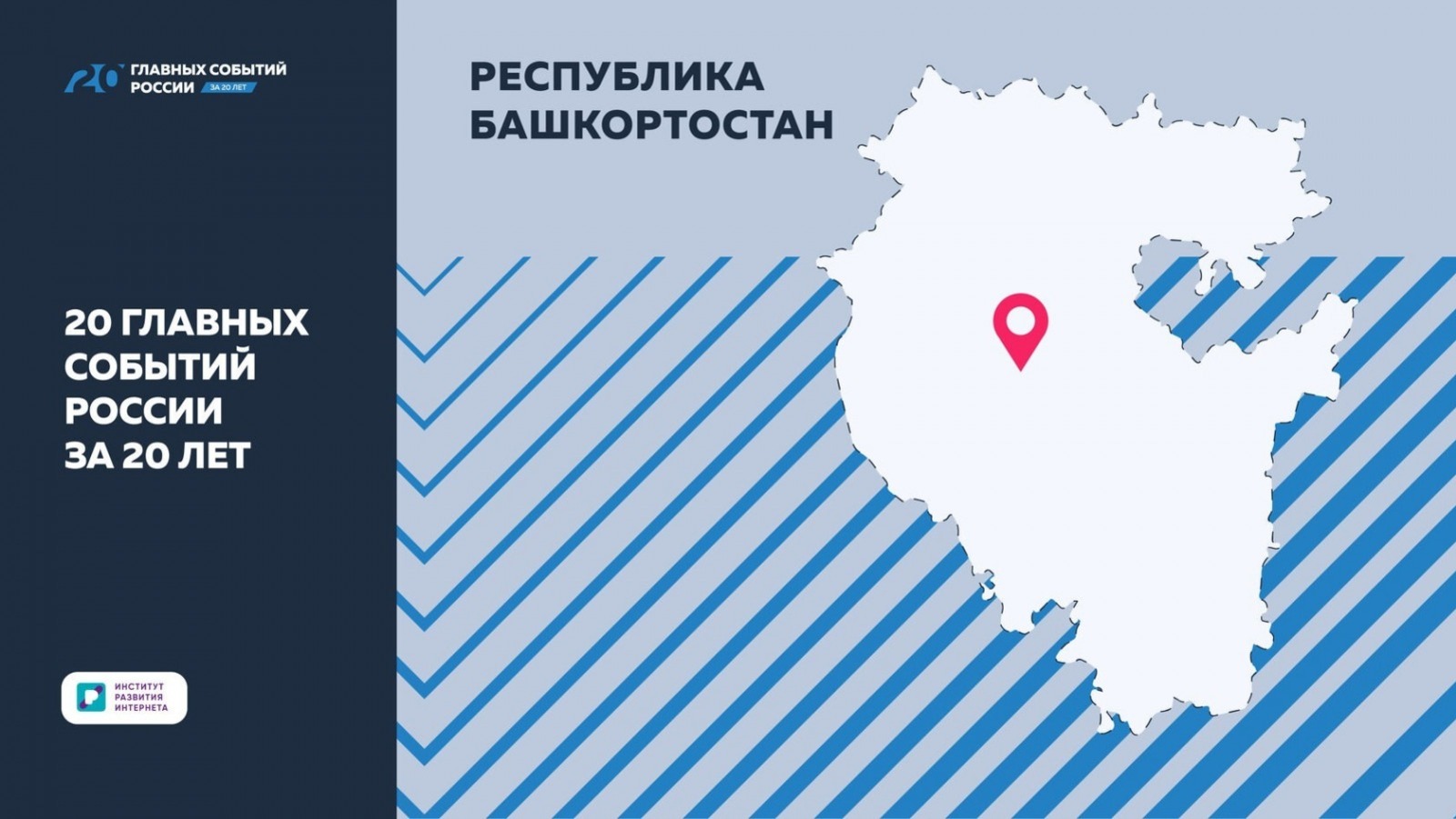 правительство РБ