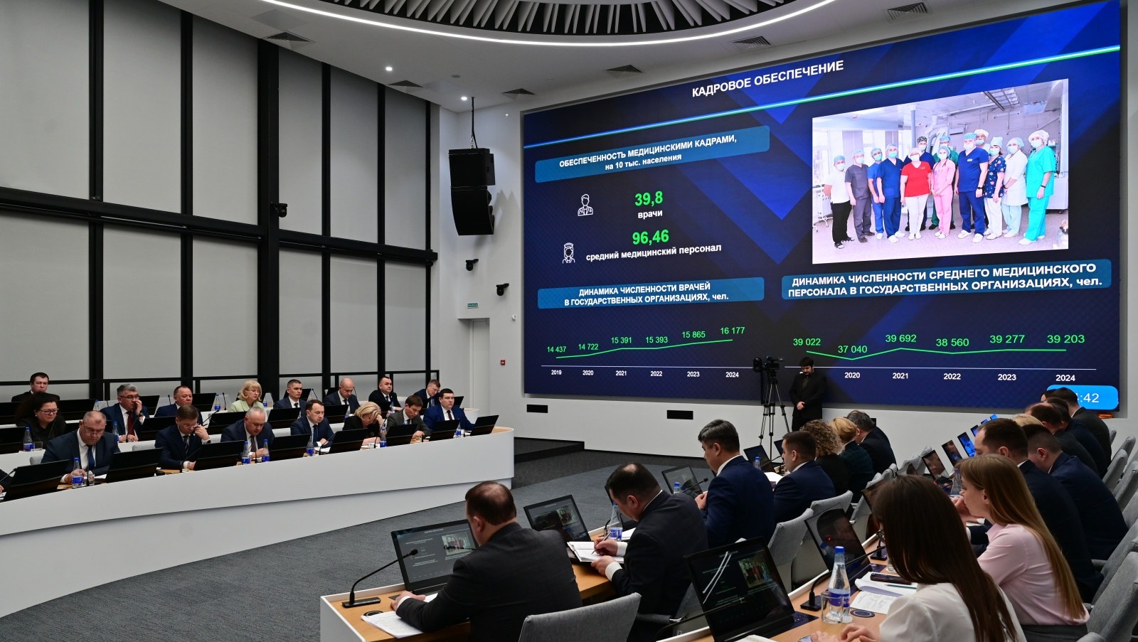 правительство РБ