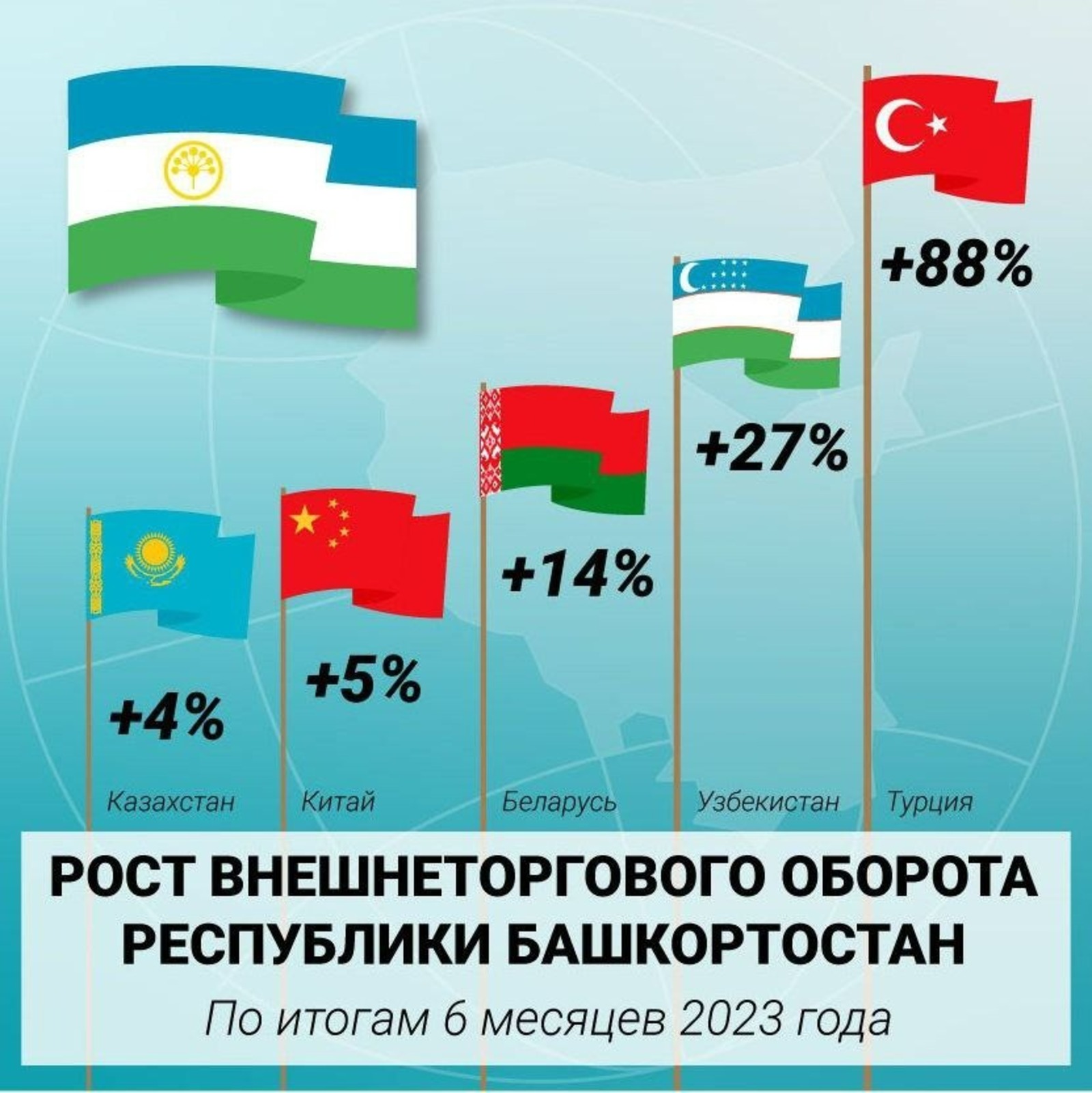 соцсети Радия Хабирова