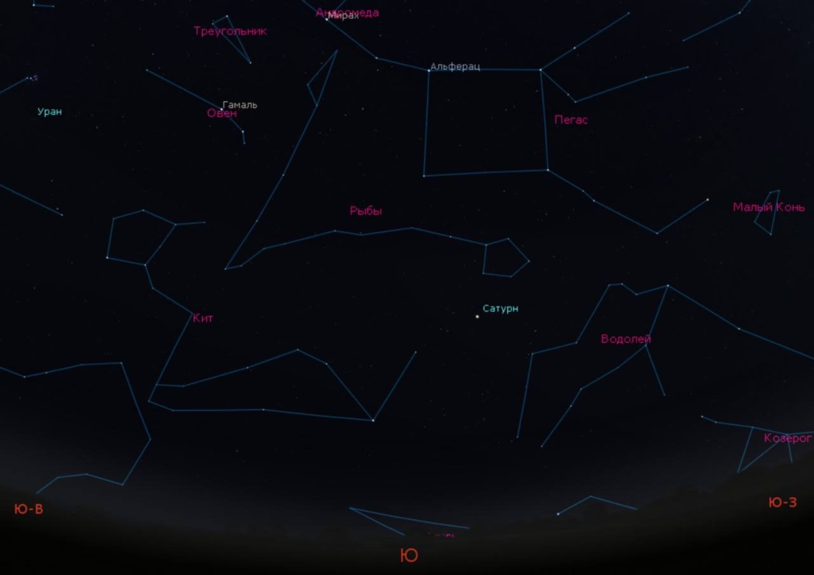 Уфимский городской планетарий телеграм