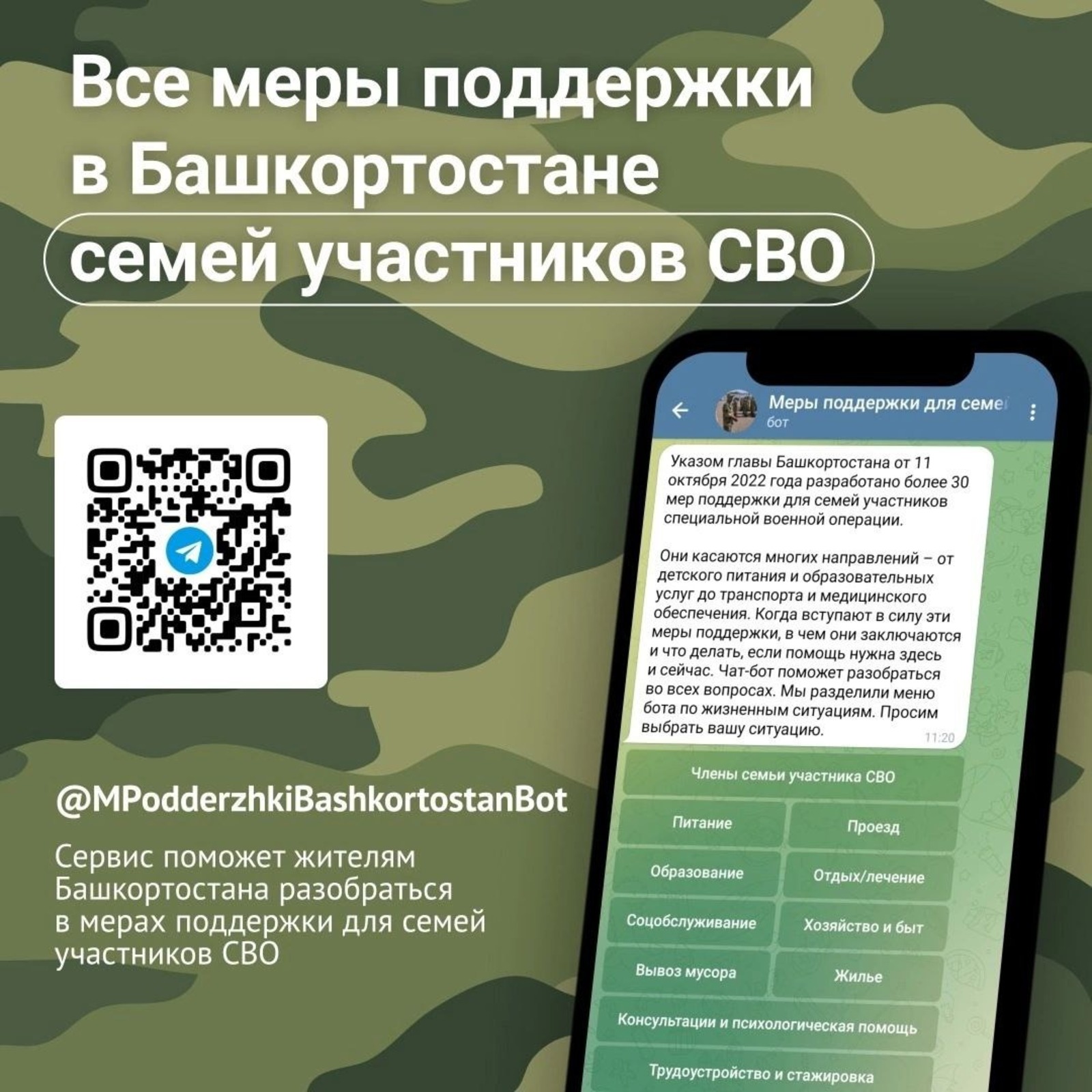 ЦУР Башкортостана