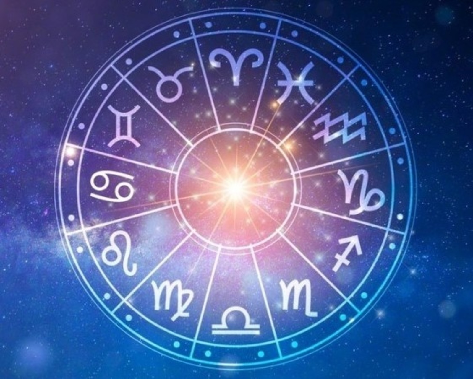 Гороскоп для всех знаков Зодиака