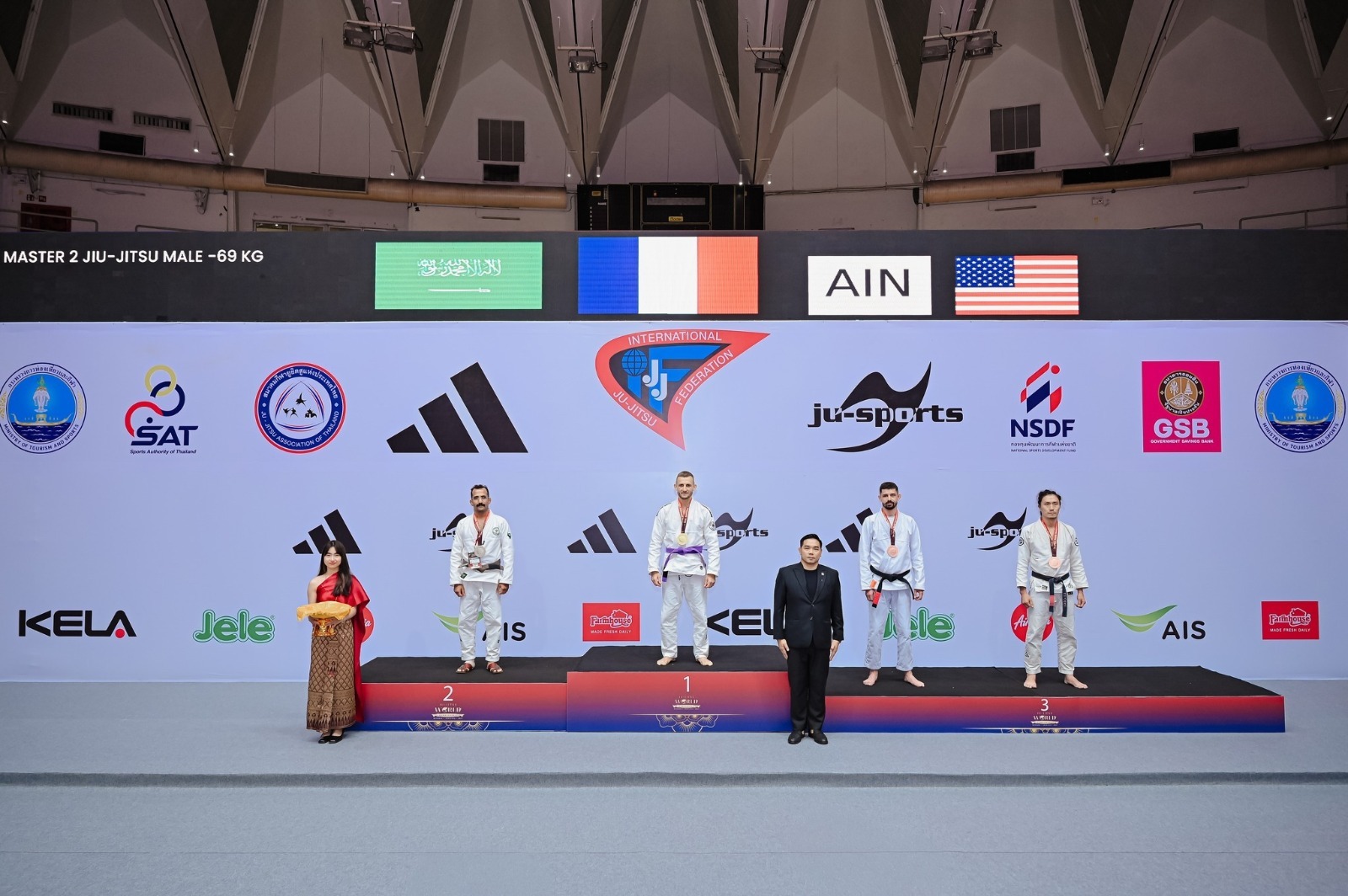 минспорт Башкирии telegram-канал