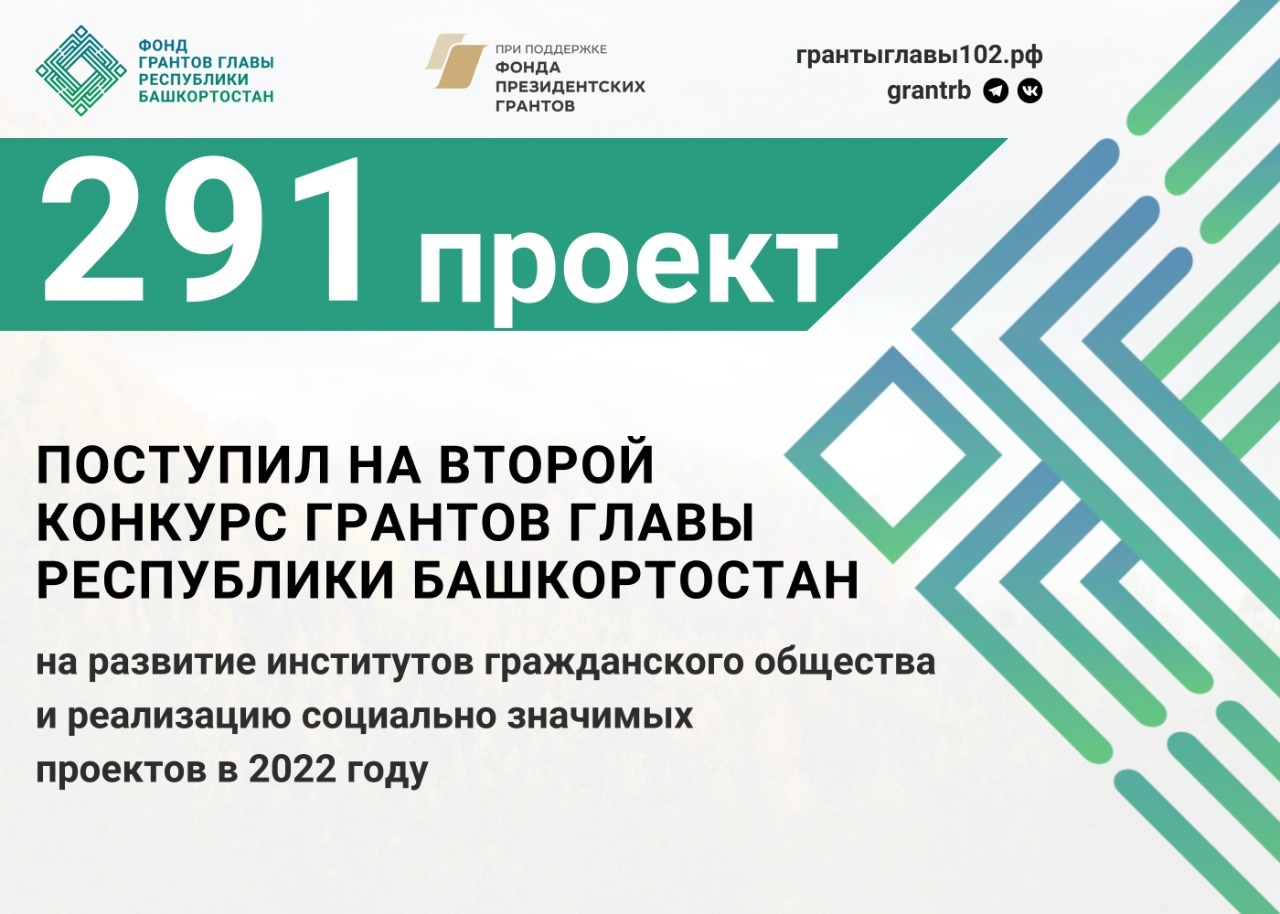 Победителей конкурса грантов Главы Башкирии объявят в августе