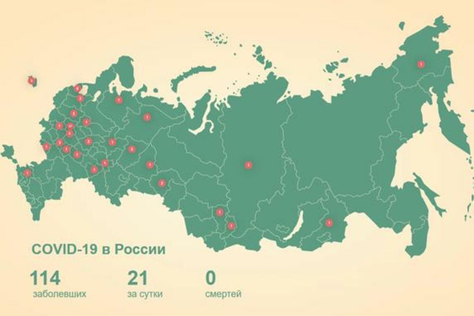 соцсети