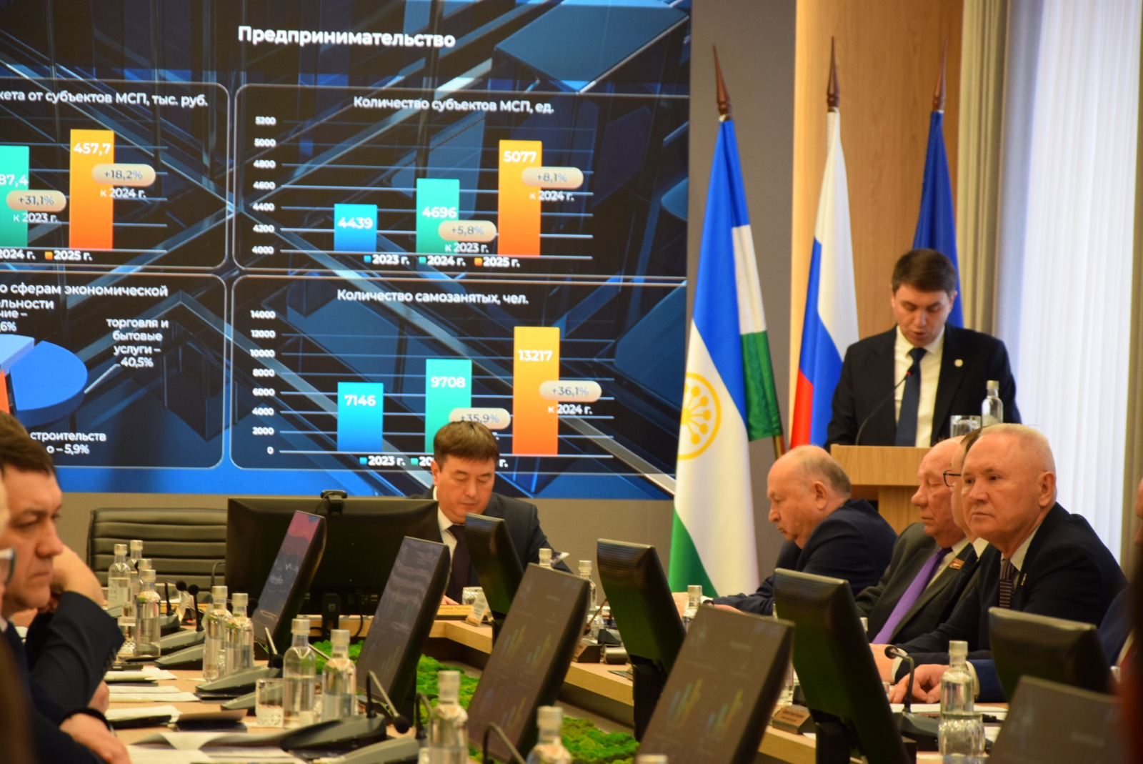 администрация Нефтекамска администрация Нефтекамска