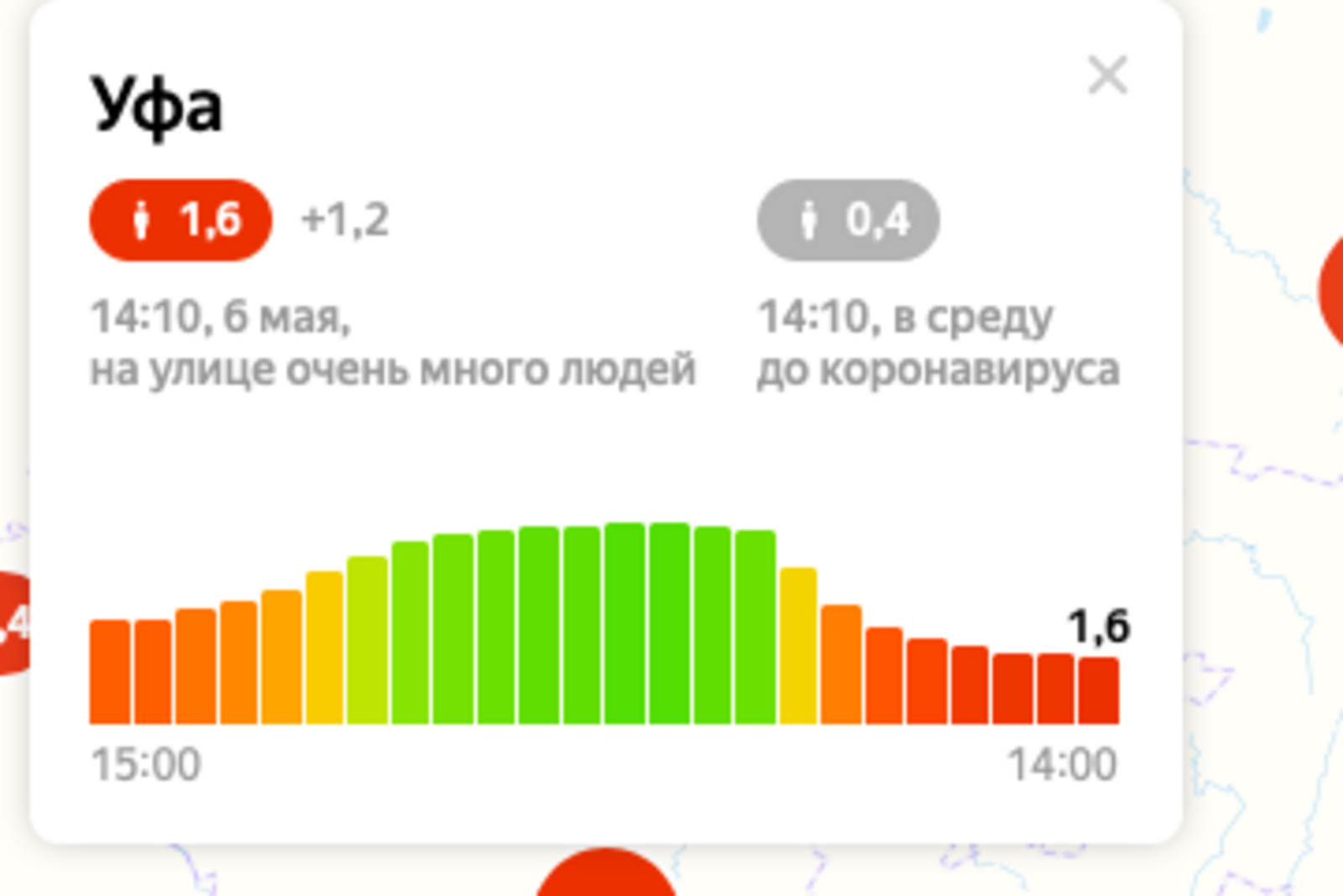 Яндекс. Карты