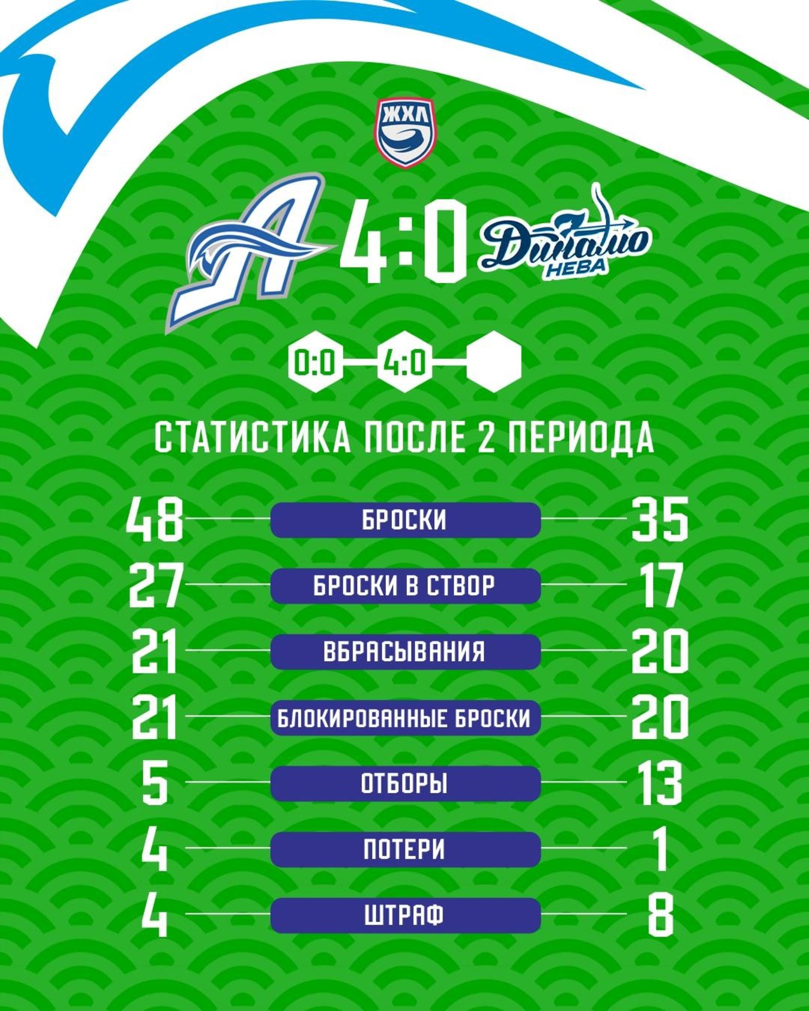 ЖХК «Агидель»