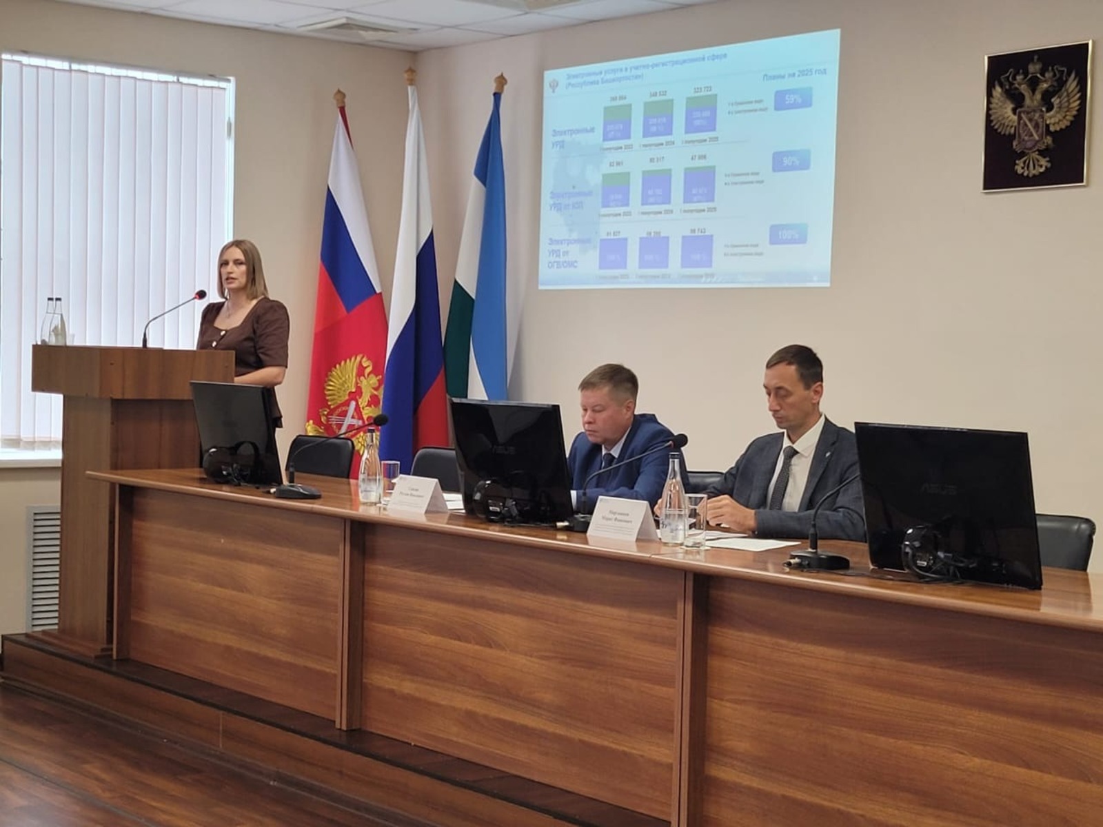 правительство РБ